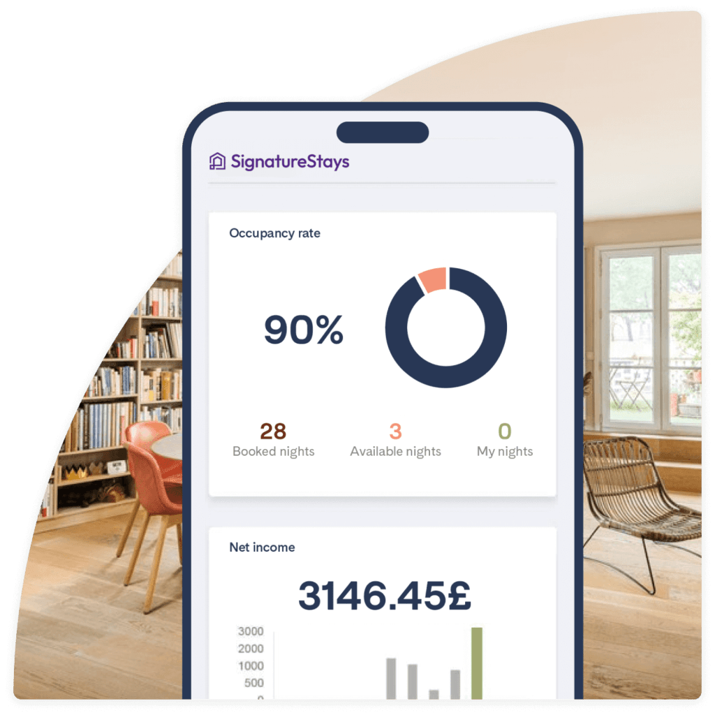 Signaturestays Properties